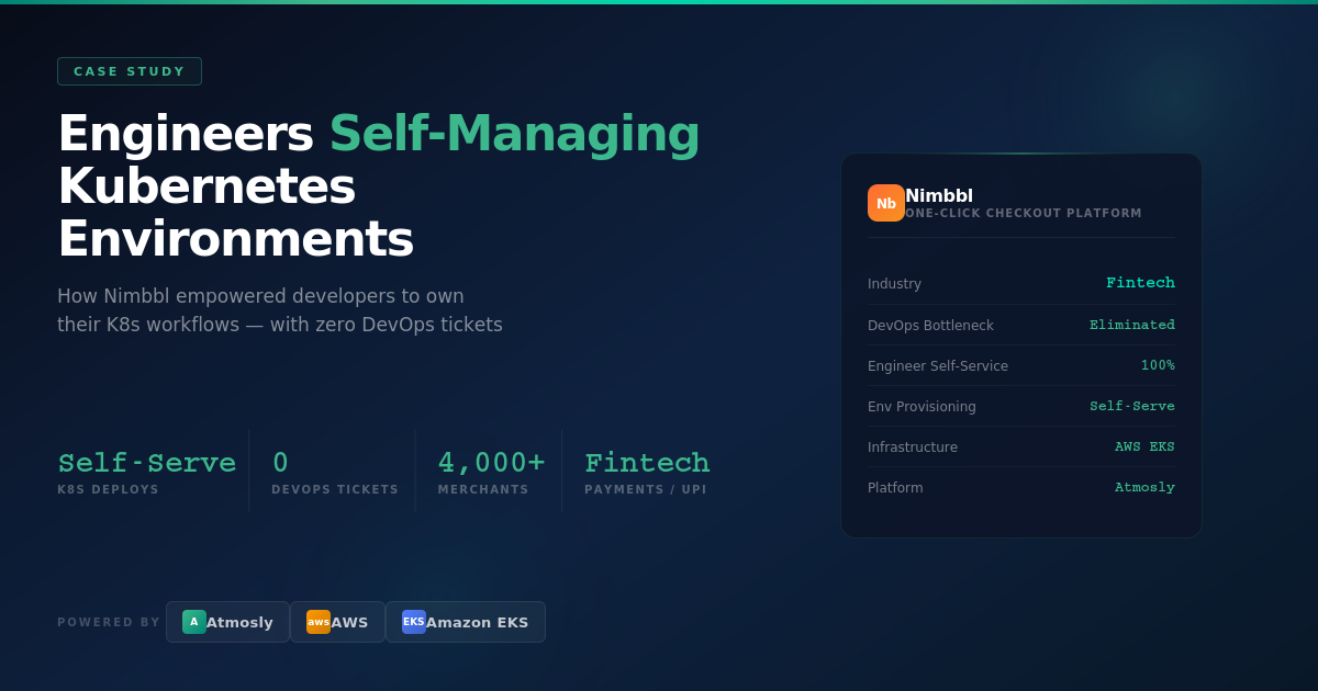 How Nimbbl Empowered 40 Engineers to Self-Manage Kubernetes Environments with Atmosly