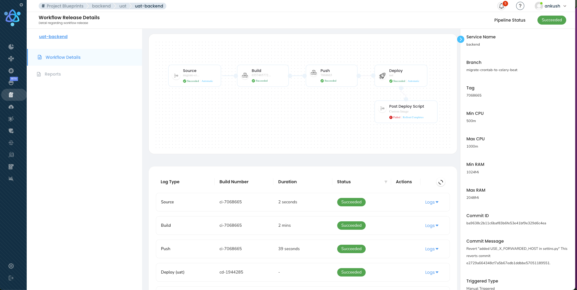 Atmosly pipeline execution showing Source, Build, Push, and Deploy stages with build logs and durations