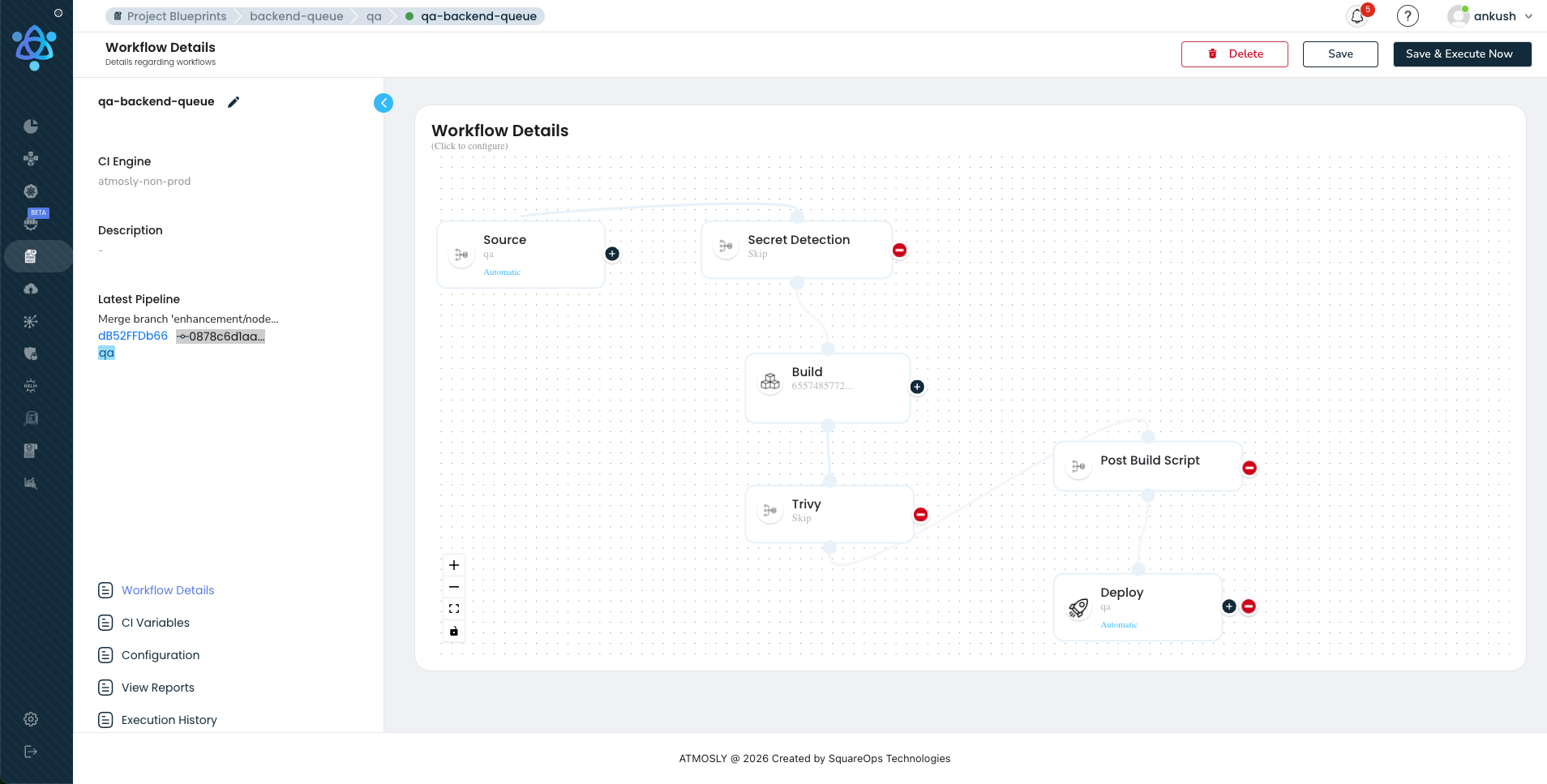 Atmosly visual pipeline builder showing Source, Secret Detection, Build, Trivy scan, and Deploy stages
