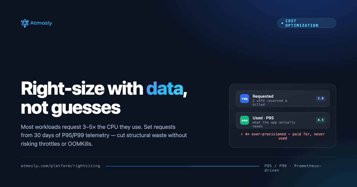 Right-Sizing Kubernetes Workloads: Data-Driven Approach