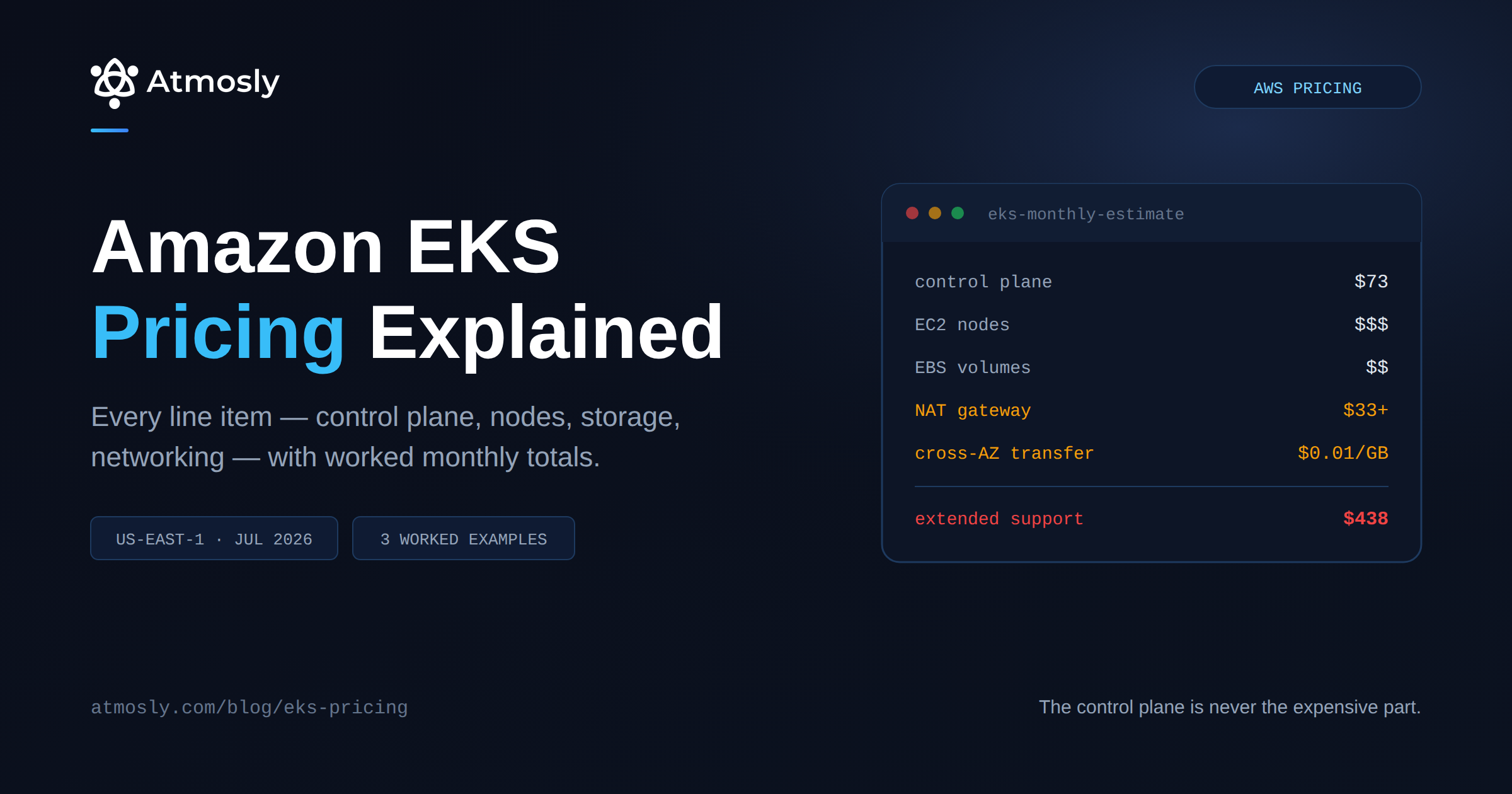 Amazon EKS pricing explained for 2026 — control plane, nodes, storage and networking line items with monthly costs