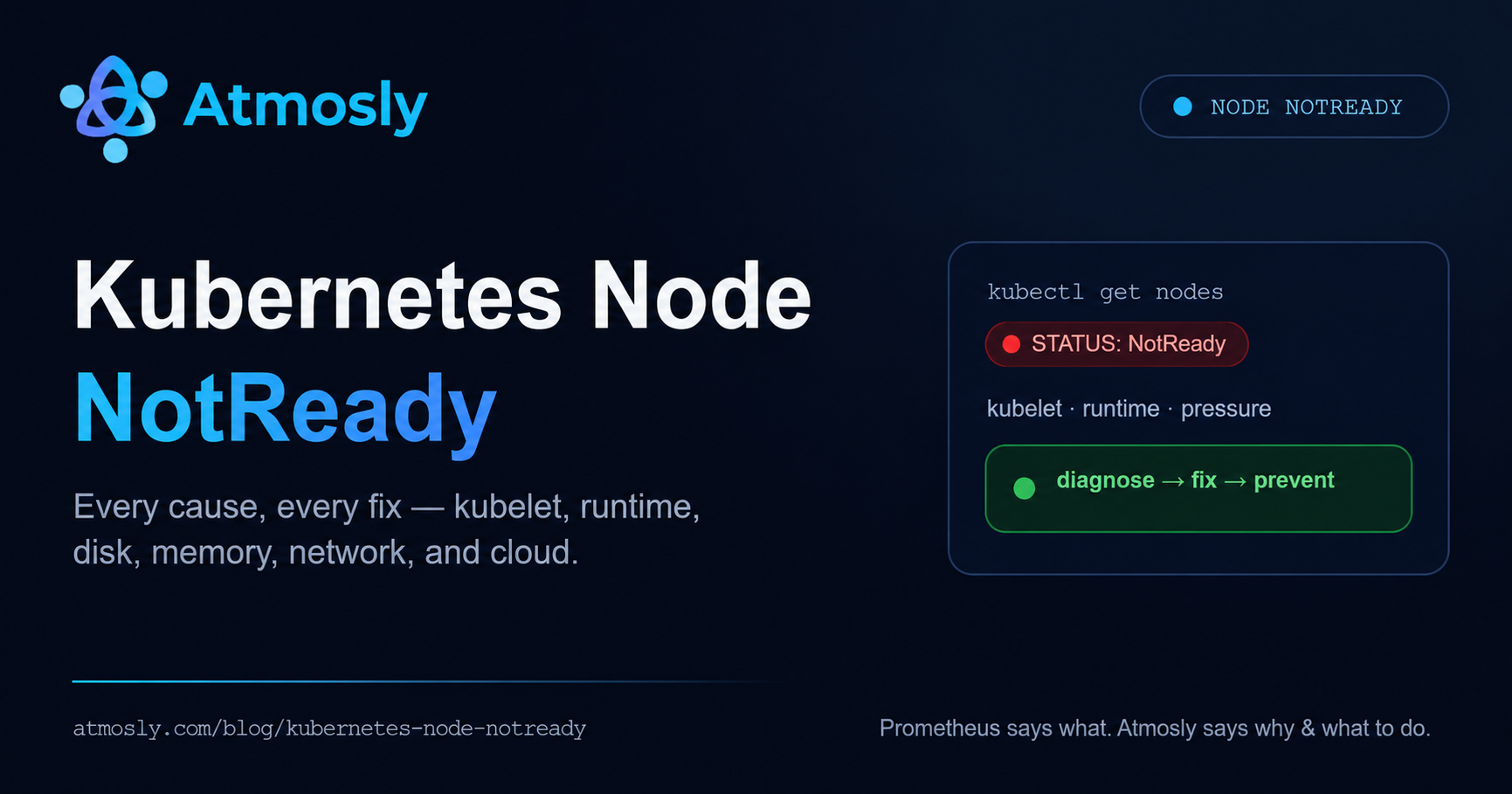 Kubernetes Node NotReady: Causes, Diagnosis & Fixes