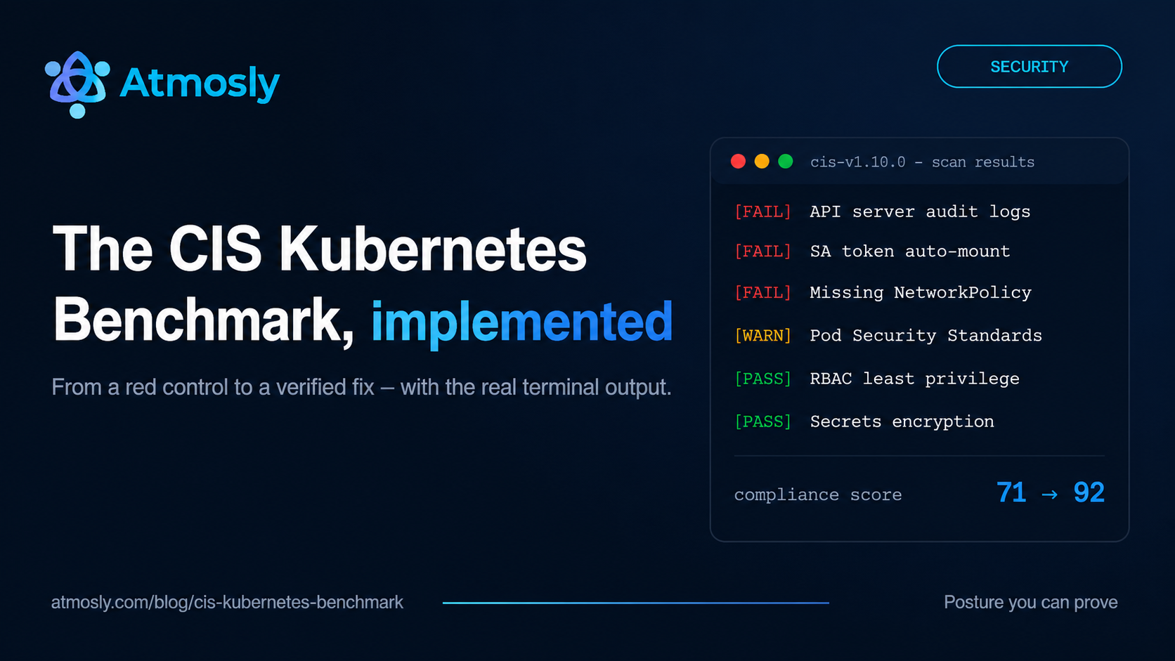 CIS Kubernetes Benchmark implementation guide banner with scan results showing failed and passed controls