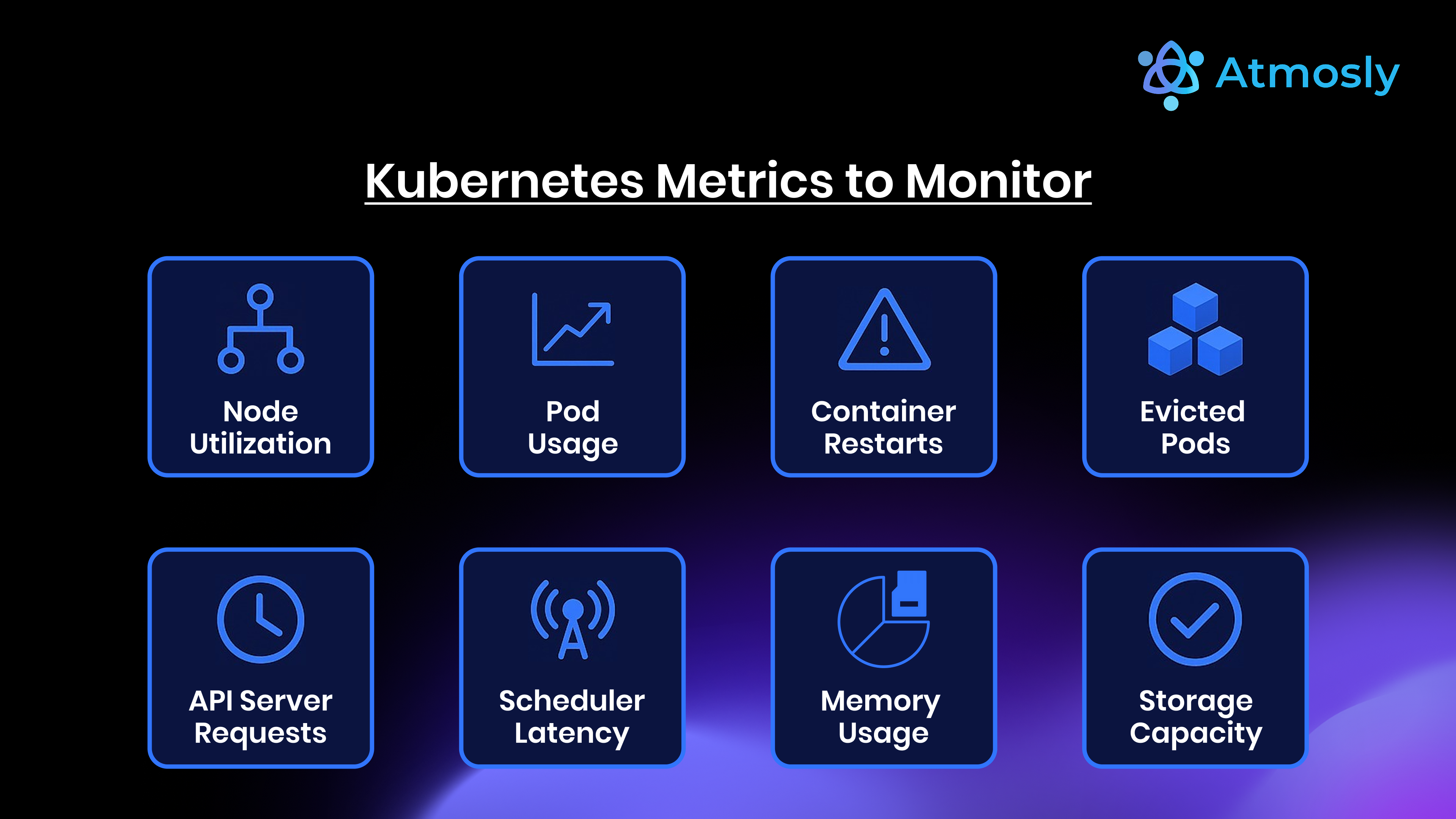 Kubernetes Metrics to Monitor