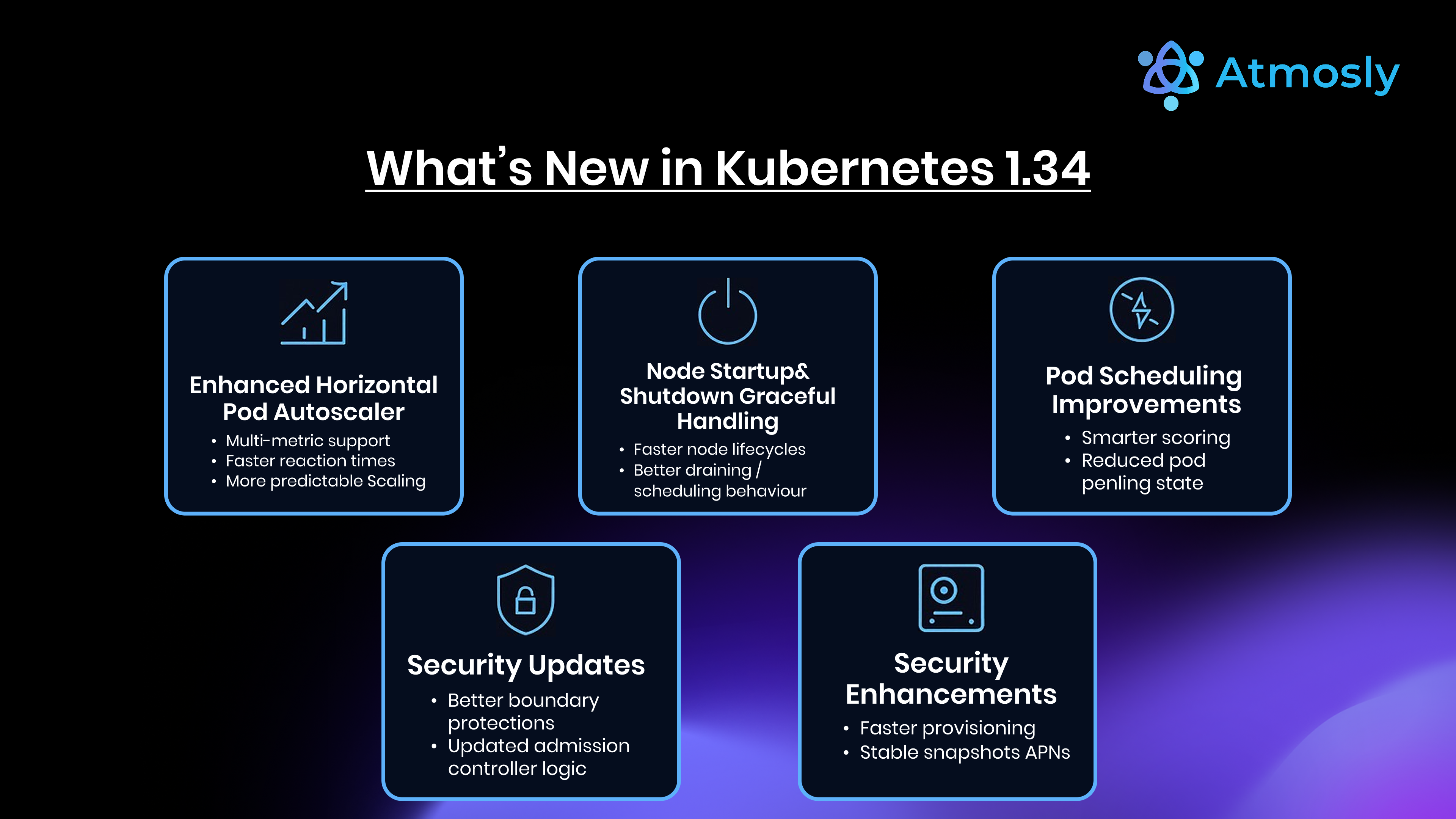 Kubernetes 1.34