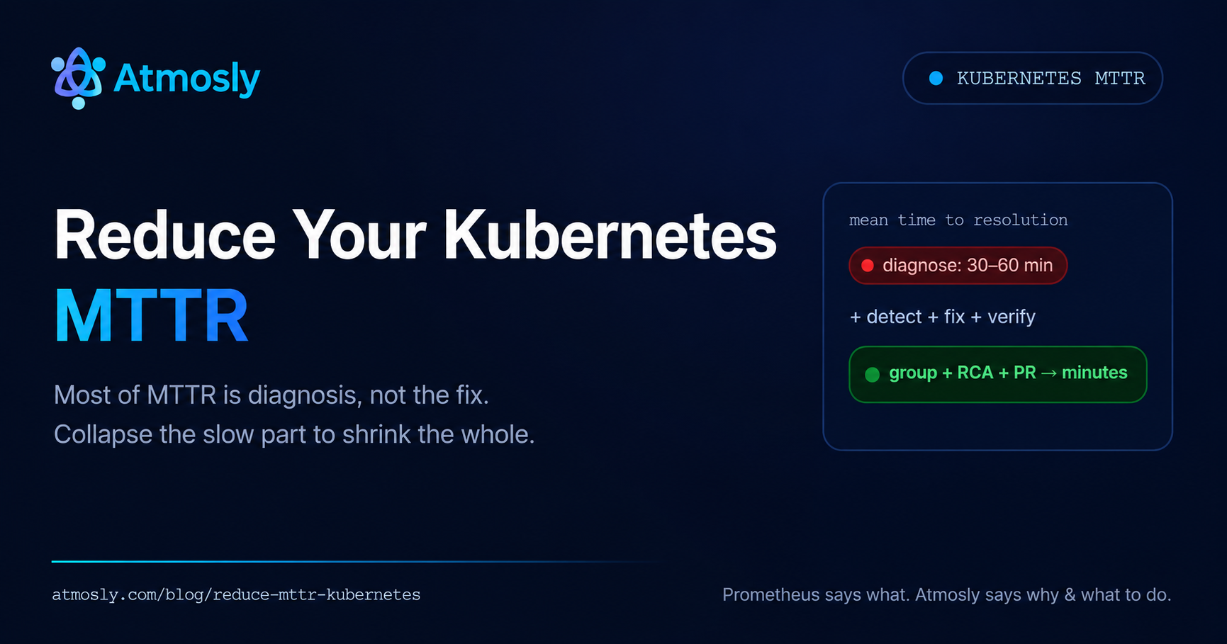 Reduce MTTR in Kubernetes by collapsing the diagnose stage — the stage that dominates incident resolution time